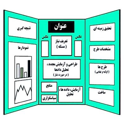 دانلود طرح جابر درمورد علل ایجاد شب و روز